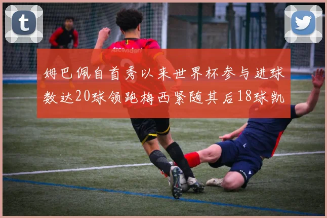 姆巴佩自首秀以来世界杯参与进球数达20球领跑梅西紧随其后18球凯恩则有13球